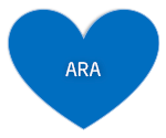 ARA